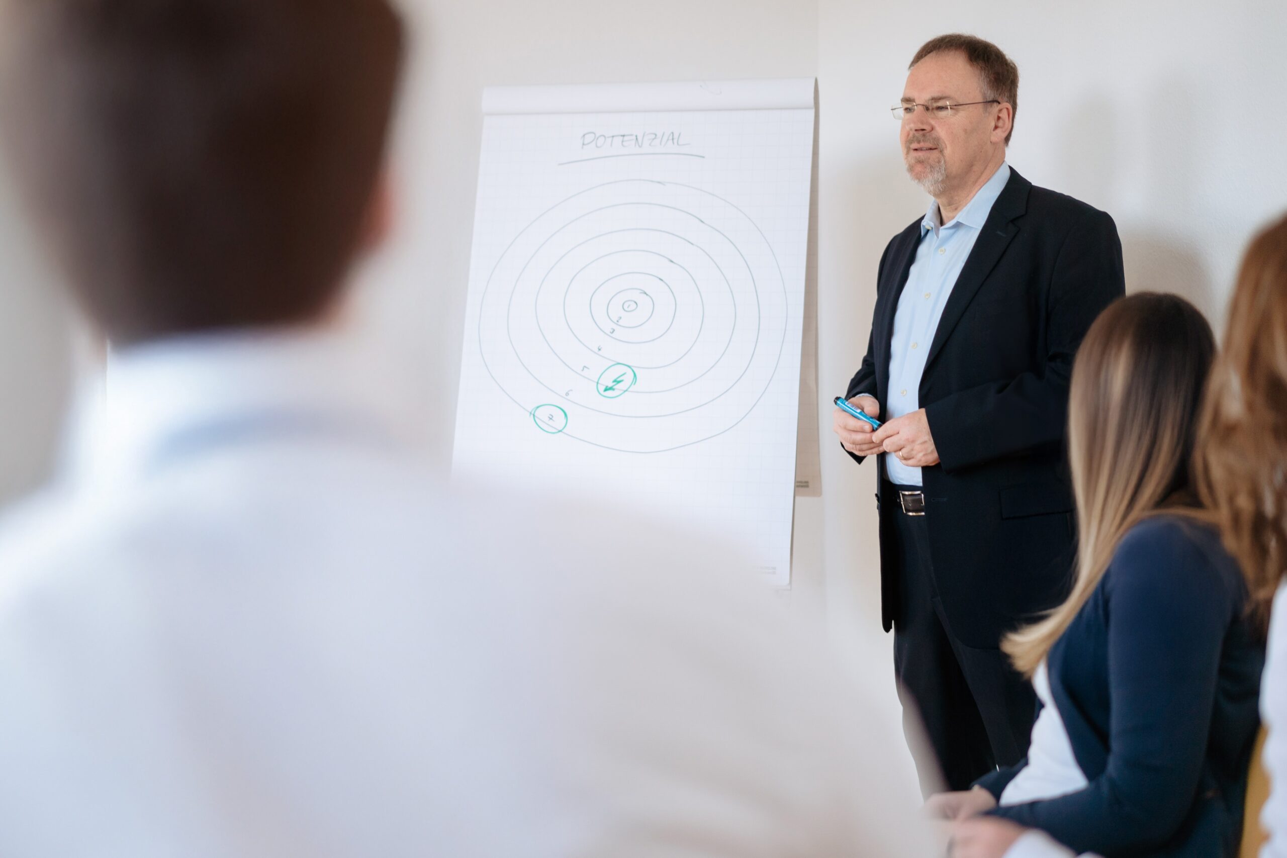 Überblick HR-Beratung Ein Mann steht am Flipchart vor einer Gruppe aufmerksamer Zuhörer:innen, Potenziale erkennen, Strategien entwickeln, HR gezielt ausrichten, unser Beratungsansatz ist praxisnah und zukunftsorientiert