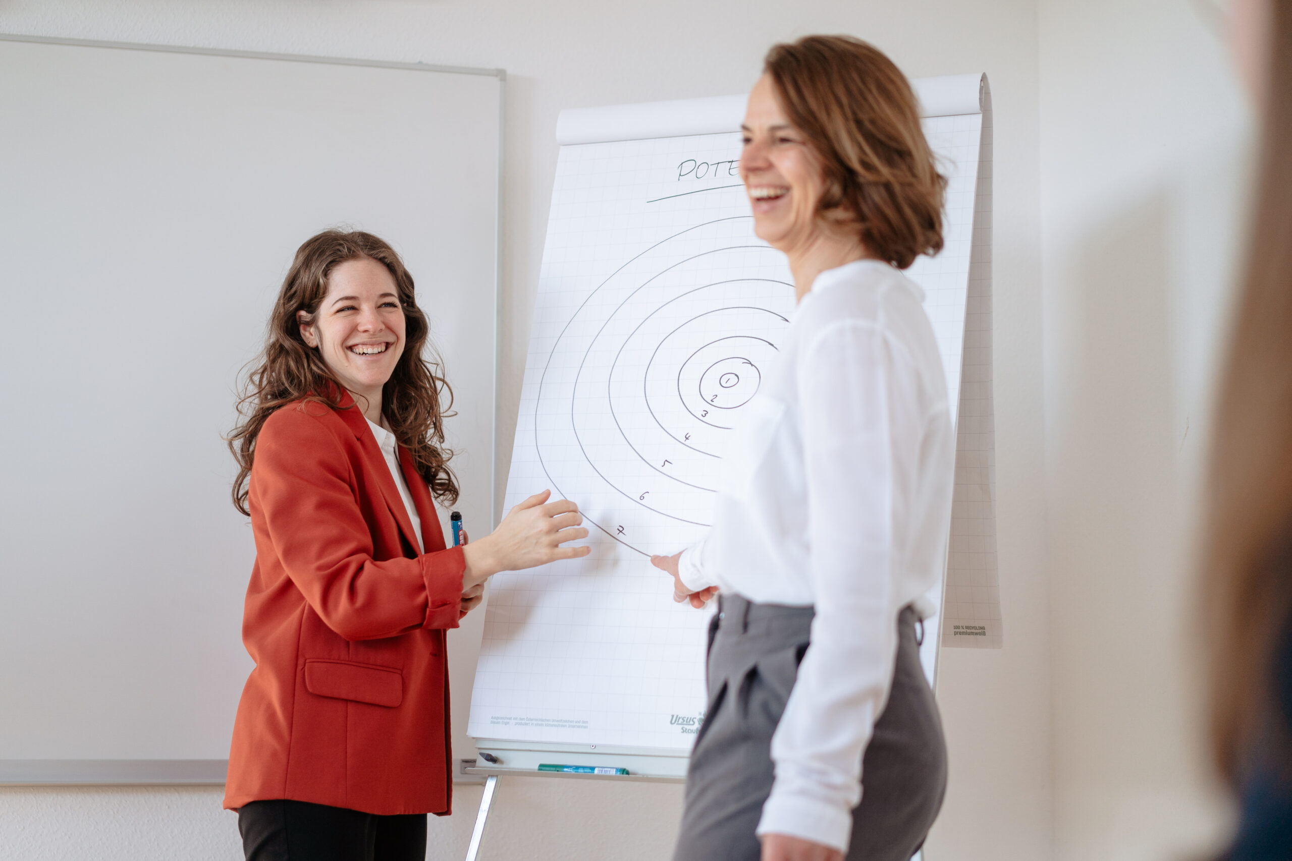 Zwei Frauen stehen vor einem Flipchart, lächeln aufmerksam ins Publikum, Erklärung von Möglichkeiten Talente im Unternehmen zu fördern